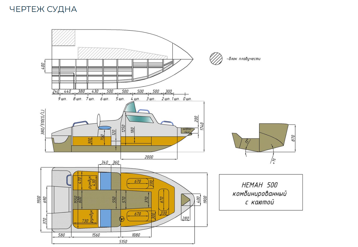 Комбинированный катер Neman-500 с каютой в Красноярске