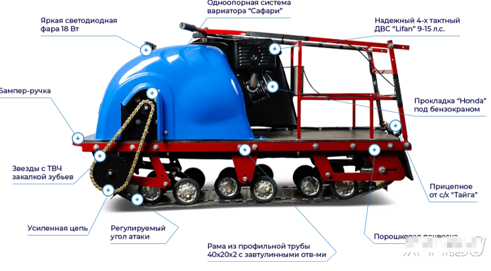 Мотобуксировщик MOTODOG 500, 15 передний привод в Красноярске Мотобуксировщик MOTODOG 500, 15 передний привод в Красноярске