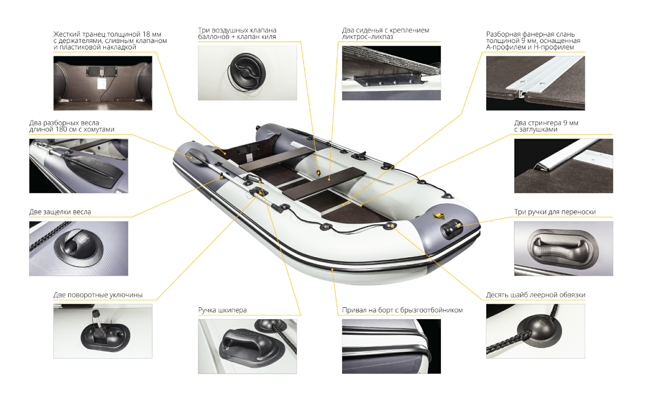 Лодка Ривьера Компакт 2900 СК в Красноярске