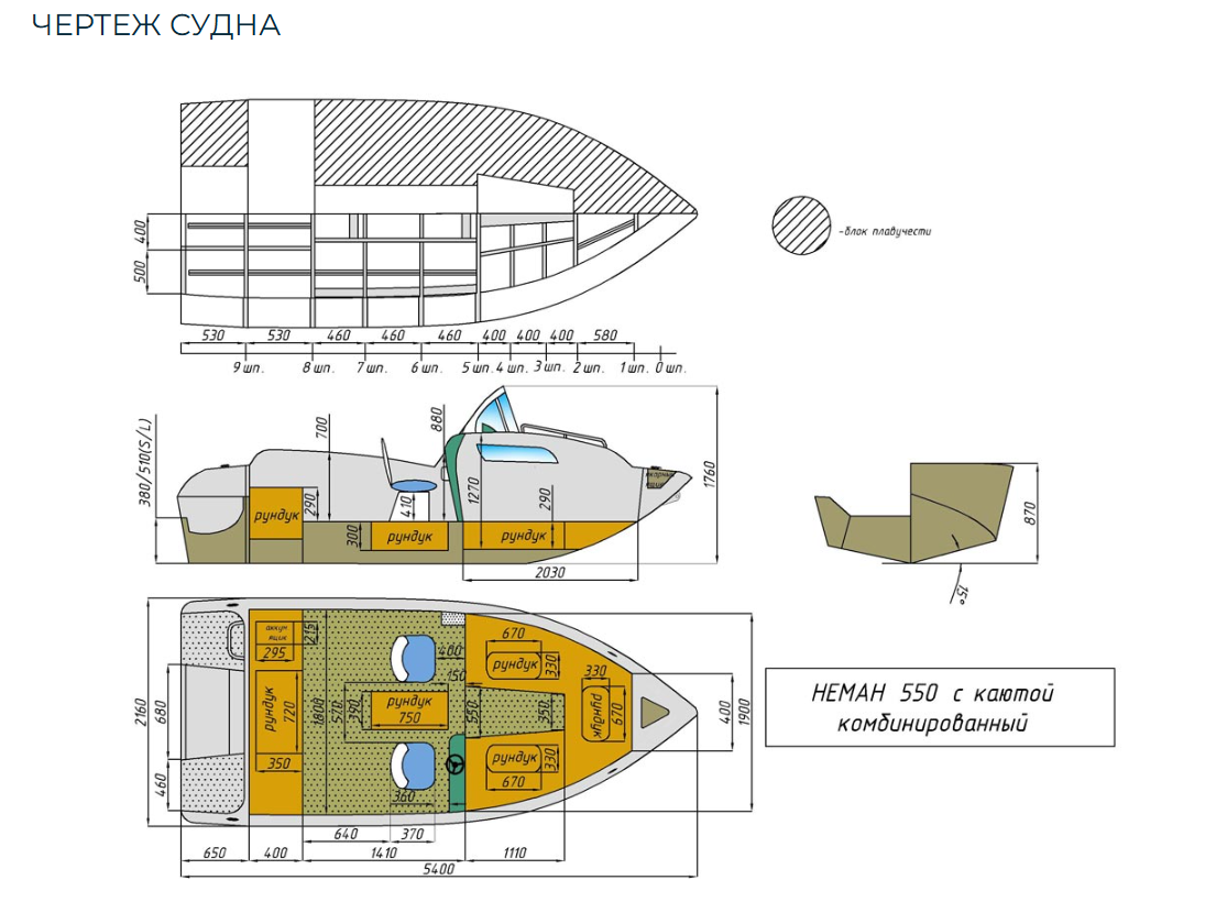 Комбинированный катер Neman-550 с каютой в Красноярске