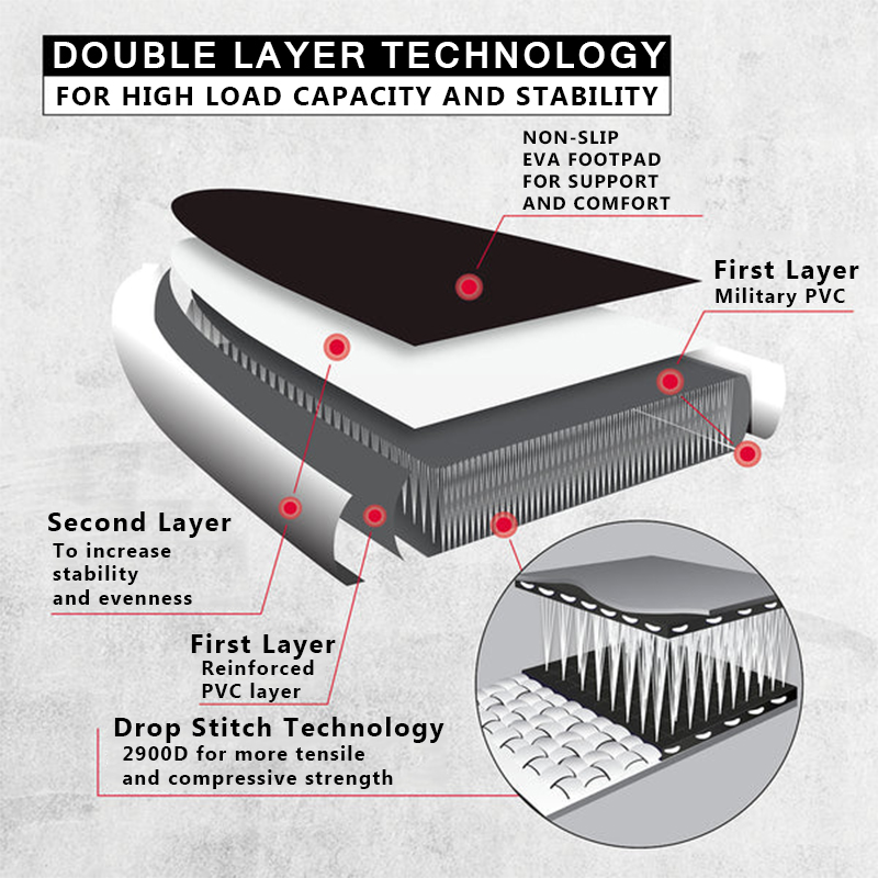 SUP (САП) ДОСКА MISHIMO CARBON DARKSIDE 11’ (335СМ) в Красноярске SUP (САП) ДОСКА MISHIMO CARBON DARKSIDE 11’ (335СМ) в Красноярске