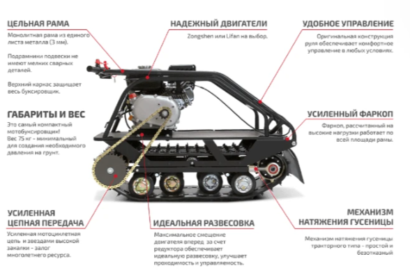 Мотобуксировщик НОРКА 380 MINI 8 л.с. в Красноярске Мотобуксировщик НОРКА 380 MINI 8 л.с. в Красноярске