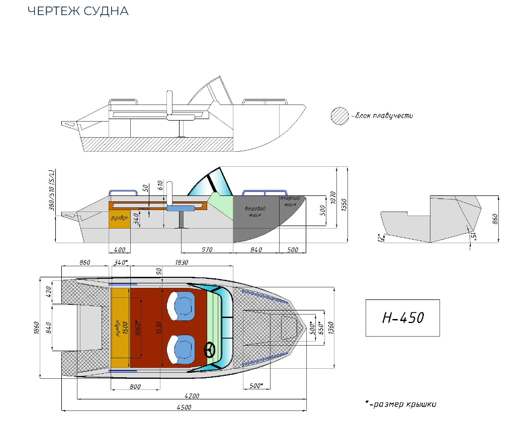 Алюминиевый катер Неман-450 в Красноярске