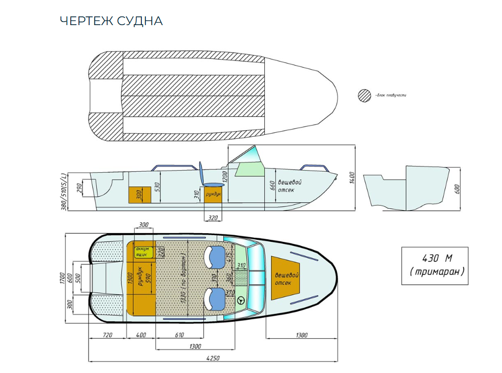 Стеклопластиковый катер Wyatboat-430 M (тримаран) в Красноярске