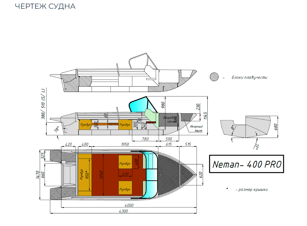 Алюминиевый катер Neman-400 PRO в Красноярске