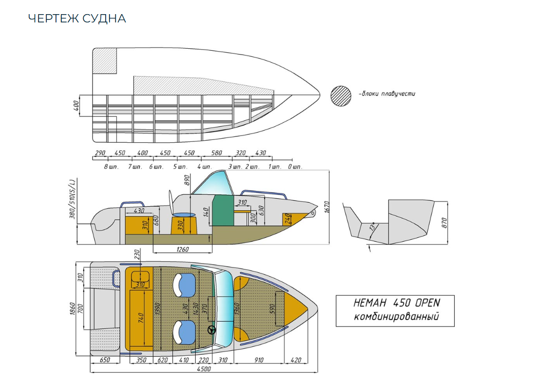 Комбинированный катер Neman-450 Open в Красноярске