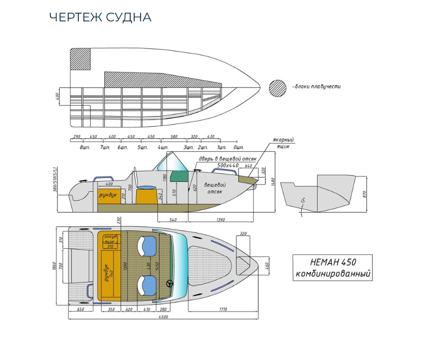 Комбинированный катер Neman-450 в Красноярске