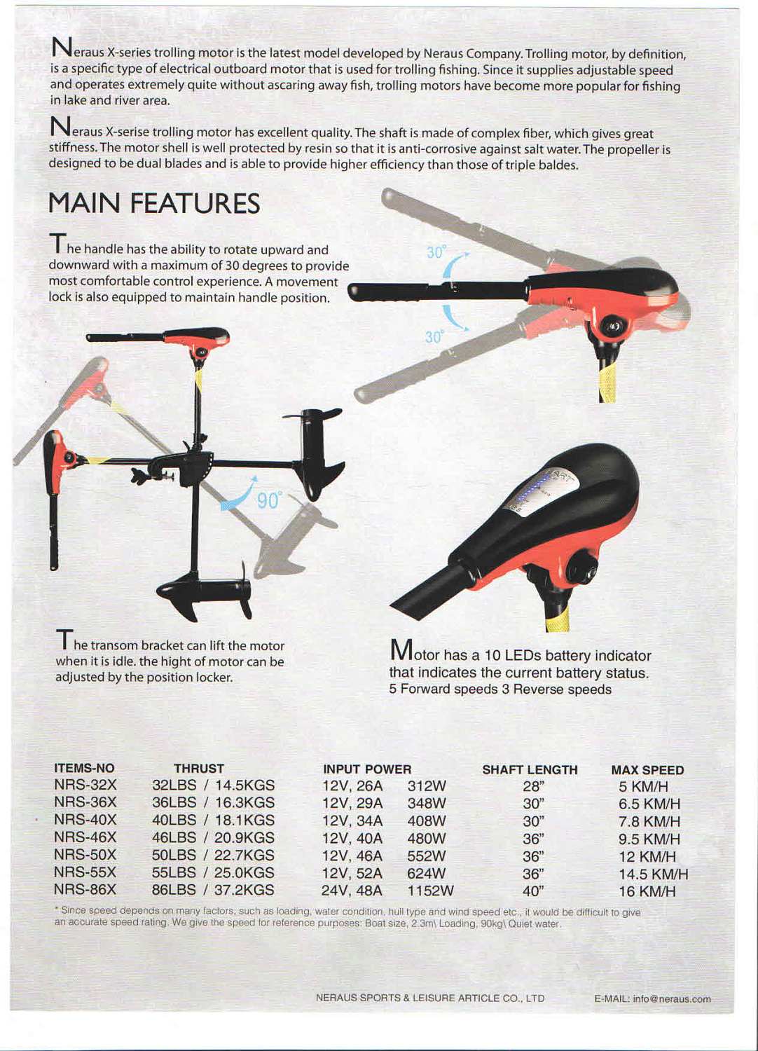 ЭЛЕКТРОМОТОР CONDOR NRX-55X (0,85 Л.С) С ИНДИКАТОРОМ БАТАРЕИ в Красноярске ЭЛЕКТРОМОТОР CONDOR NRX-55X (0,85 Л.С) С ИНДИКАТОРОМ БАТАРЕИ в Красноярске